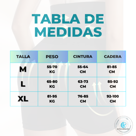 Panty Moldeador Premuin