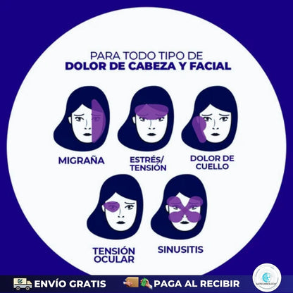 Gorro Terapéutico Anti-Migraña