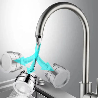 Grifo Giratorio 360 Plus